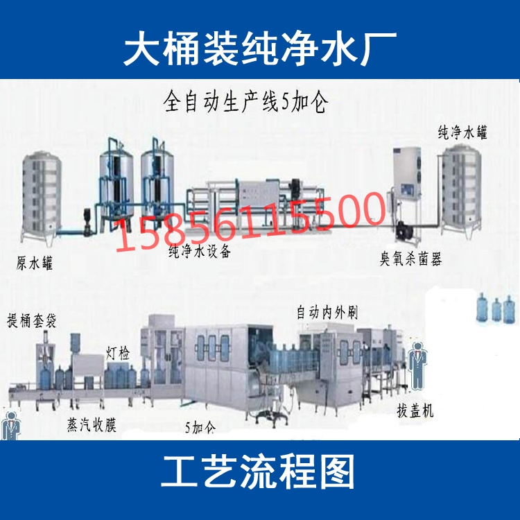 如何开发桶装水,桶装水生产线设备价格 第3张 如何开发桶装水,桶装水生产线设备价格 第3张
