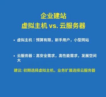 百度云虚拟主机代理商 第2张 百度云虚拟主机代理商 第2张
