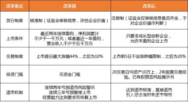la域名价值如何?la域名注册价格及投资价值解析 第2张 la域名价值如何?la域名注册价格及投资价值解析 第2张