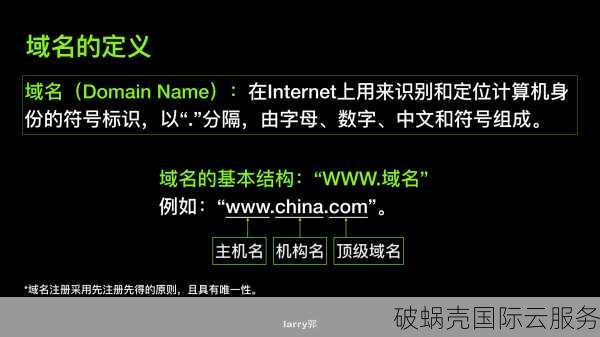 网络服务机构的域名是什么?域名注册需要哪些资料 第3张 网络服务机构的域名是什么?域名注册需要哪些资料 第3张
