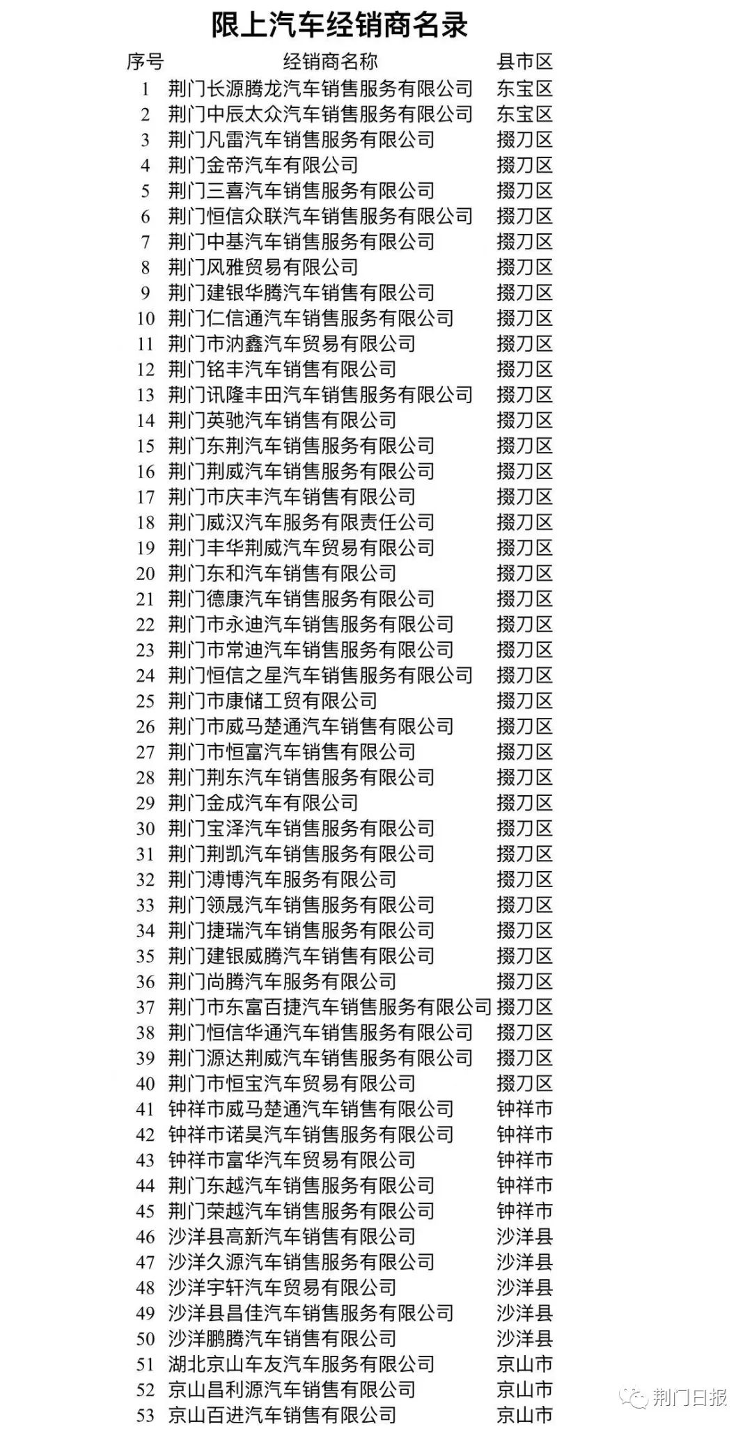 荆门商城网站开发设计怎么做?荆门商城网站建设多少钱 第1张 荆门商城网站开发设计怎么做?荆门商城网站建设多少钱 第1张