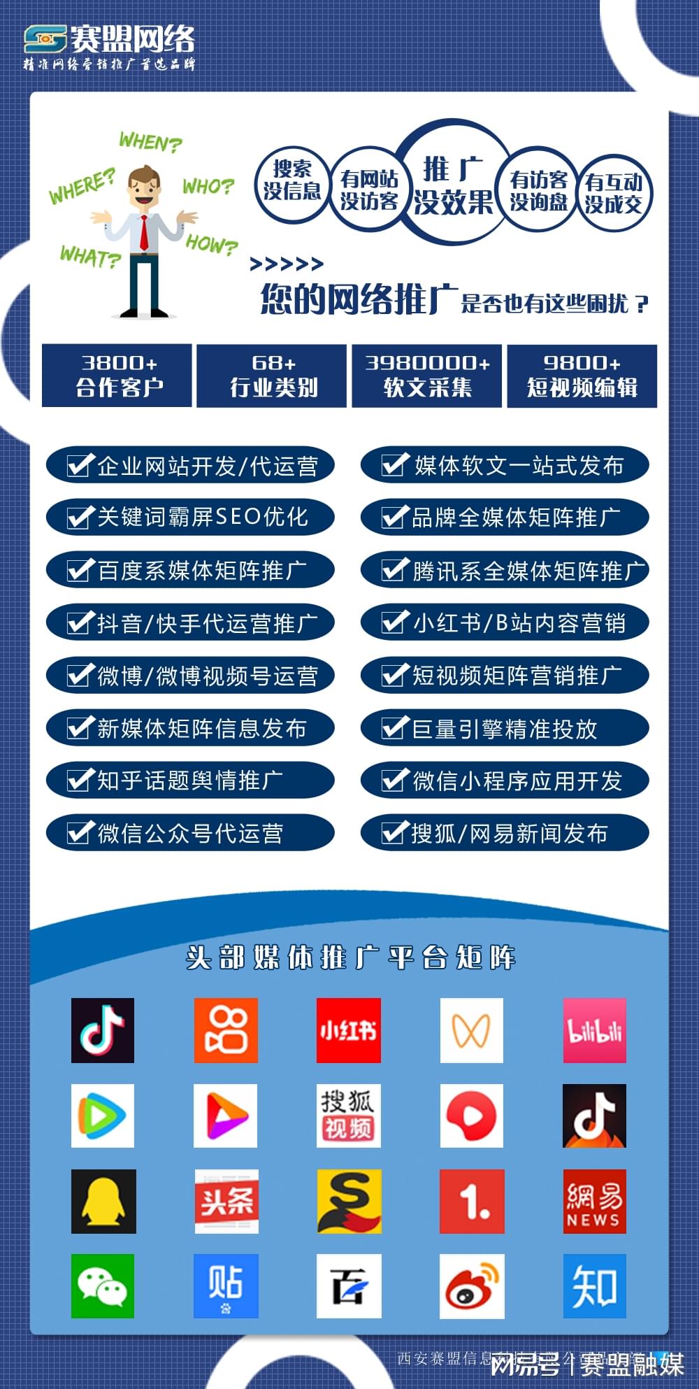 西安视频软件开发哪里好?西安视频软件开发公司哪家强 第2张 西安视频软件开发哪里好?西安视频软件开发公司哪家强 第2张