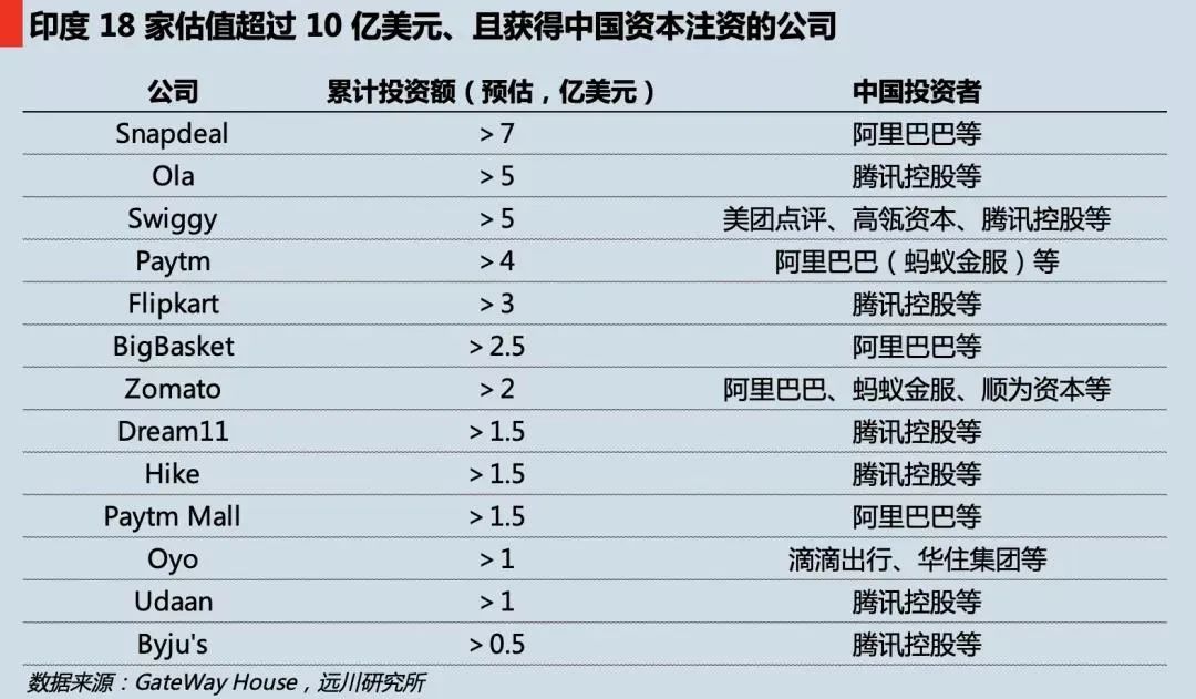 印度域名注册贵吗，印度域名注册