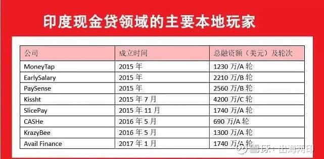 印度域名注册贵吗,印度域名注册 第2张 印度域名注册贵吗,印度域名注册 第2张