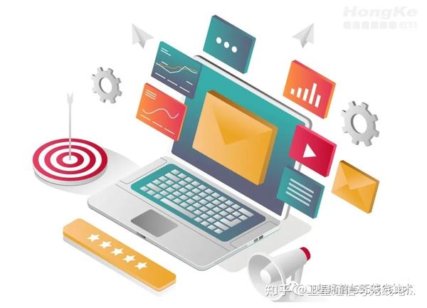 如何有效利用域名和虚拟主机打造我的在线业务? 第2张 如何有效利用域名和虚拟主机打造我的在线业务? 第2张