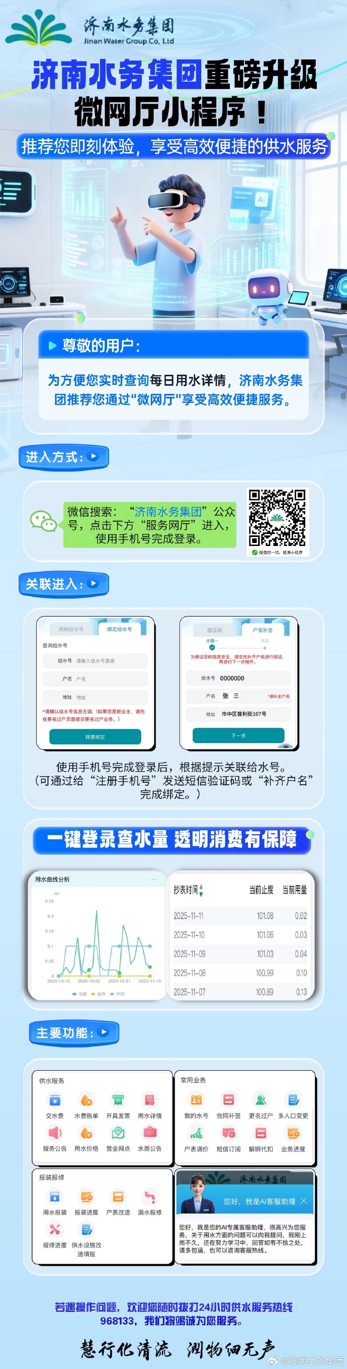 济南小程序开发系统怎么做?济南小程序开发公司哪家强 第3张 济南小程序开发系统怎么做?济南小程序开发公司哪家强 第3张