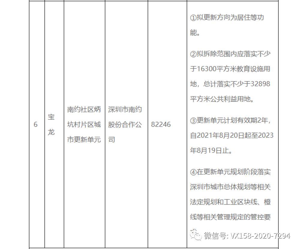 龙岗开发小程序商城，深圳小程序开发多少钱