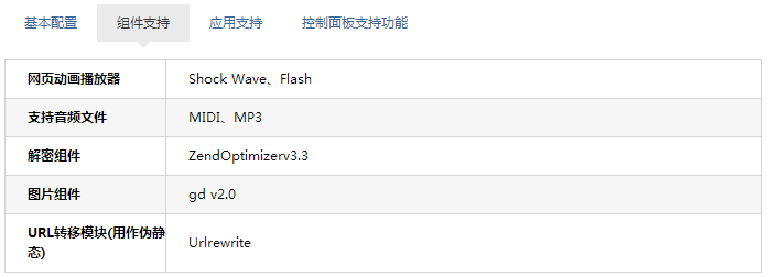 下载机怎么配置?下载机配置要求和优化方法 第2张 下载机怎么配置?下载机配置要求和优化方法 第2张