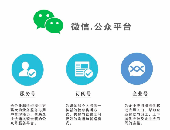 河北公众号开发服务多少钱?河北公众号开发公司哪家靠谱 第1张 河北公众号开发服务多少钱?河北公众号开发公司哪家靠谱 第1张