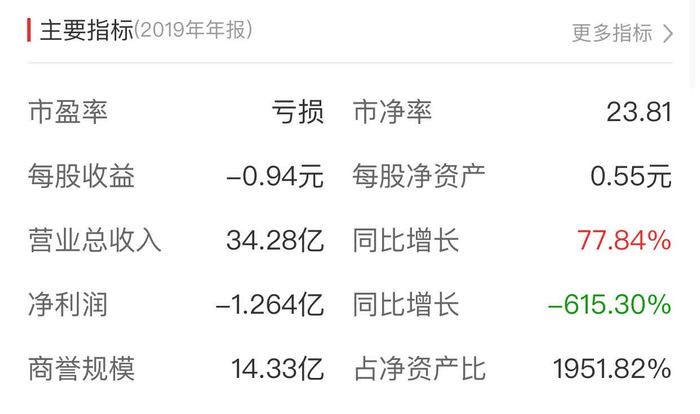 湖南做网站开发多少钱,湖南做网站开发公司哪家好 第2张 湖南做网站开发多少钱,湖南做网站开发公司哪家好 第2张
