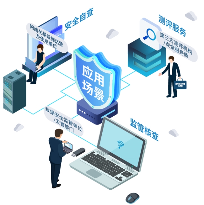 文件服务器审核如何确保企业数据安全与合规性? 第1张 文件服务器审核如何确保企业数据安全与合规性? 第1张