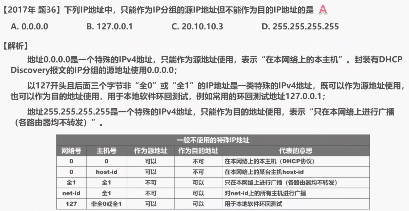 如何禁止主机IP带数字4? 第1张 如何禁止主机IP带数字4? 第1张
