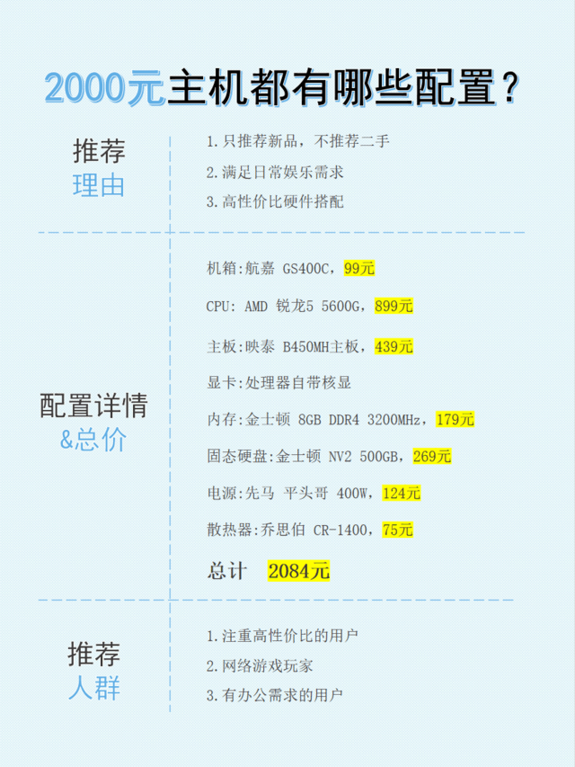 2500元主机配置怎么选?2500元主机配置推荐 第2张 2500元主机配置怎么选?2500元主机配置推荐 第2张