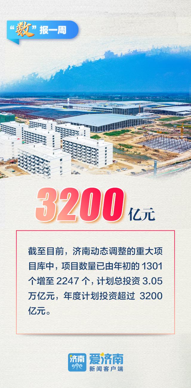 济南400公众号开发怎么做?济南400公众号开发费用 第3张 济南400公众号开发怎么做?济南400公众号开发费用 第3张