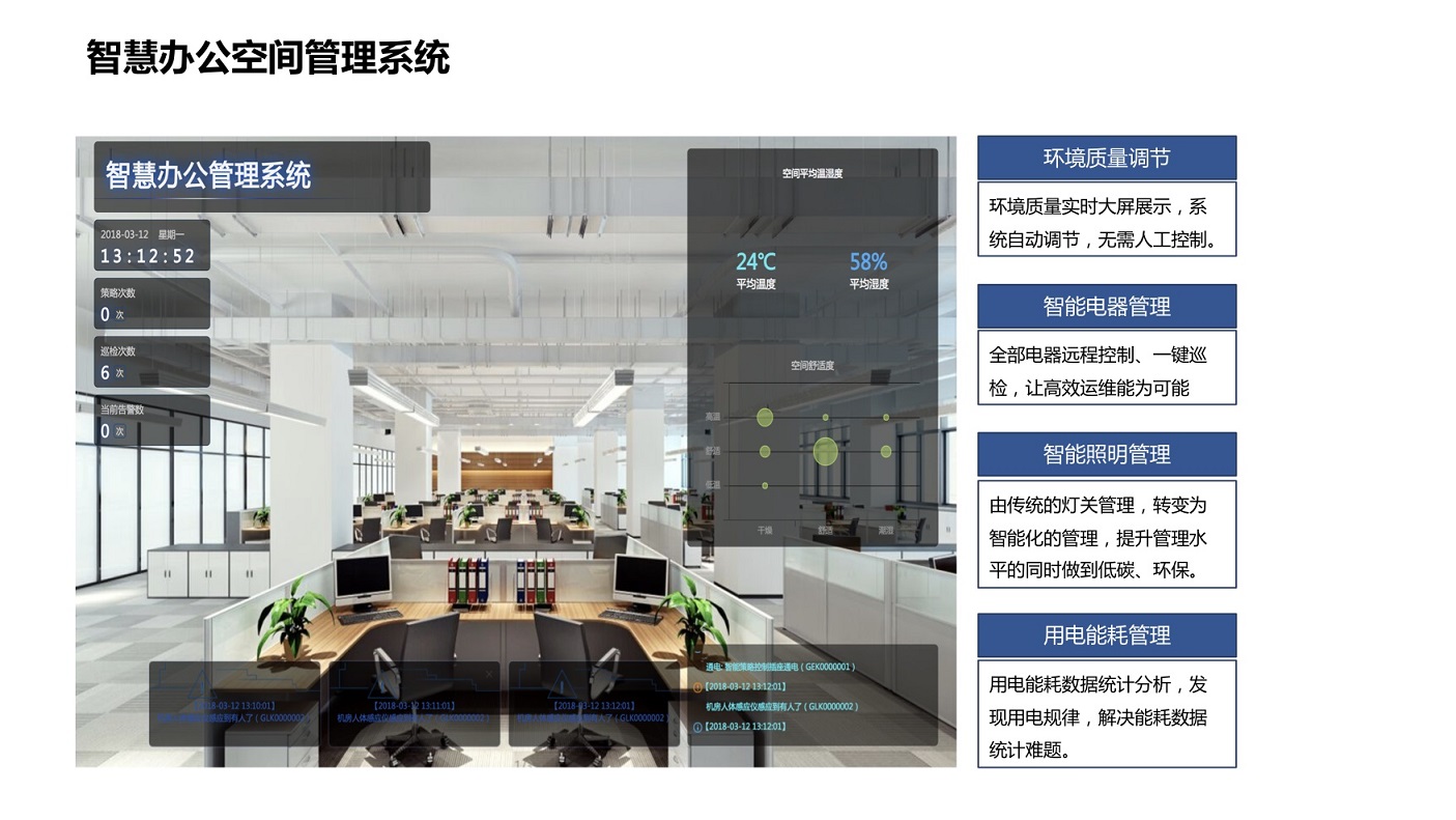桂林漓源智能办公好用吗?智能办公系统解决方案 第1张 桂林漓源智能办公好用吗?智能办公系统解决方案 第1张