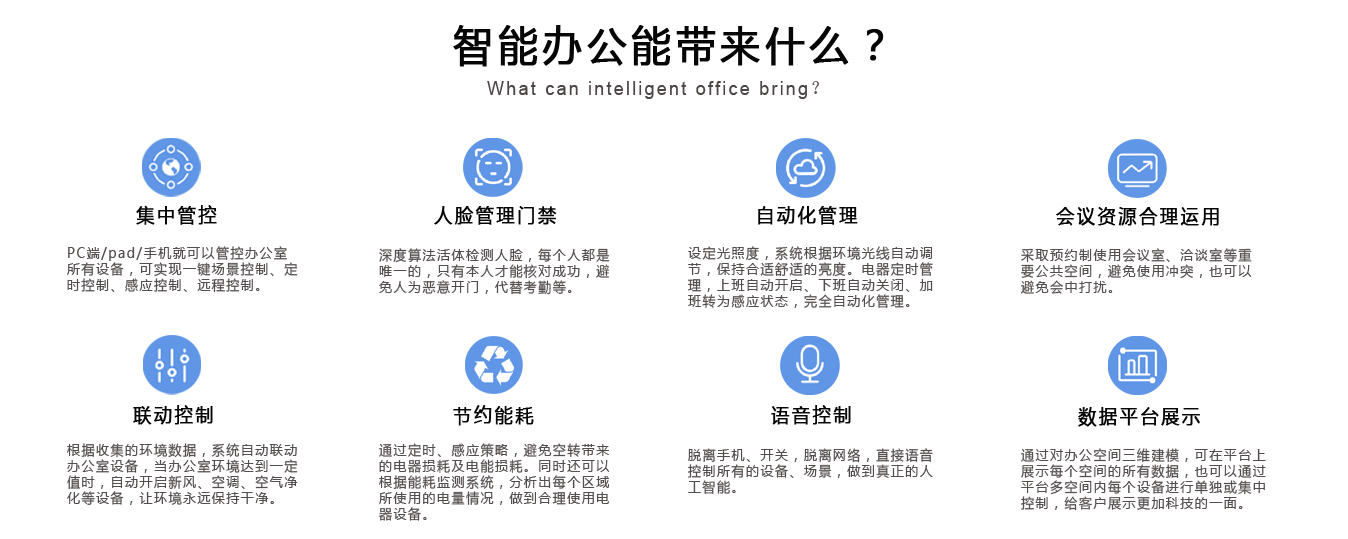 桂林漓源智能办公好用吗?智能办公系统解决方案 第2张 桂林漓源智能办公好用吗?智能办公系统解决方案 第2张