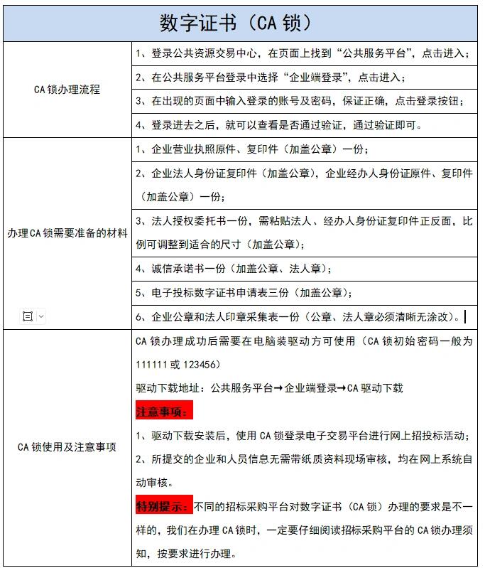 根证书和ca证书有什么区别?ca证书申请流程 第2张 根证书和ca证书有什么区别?ca证书申请流程 第2张