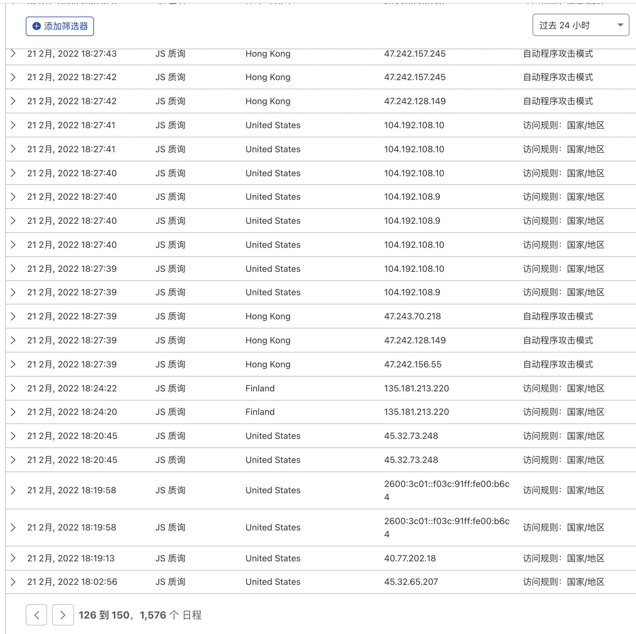 cf配置官网是什么?Cloudflare配置教程 第2张 cf配置官网是什么?Cloudflare配置教程 第2张