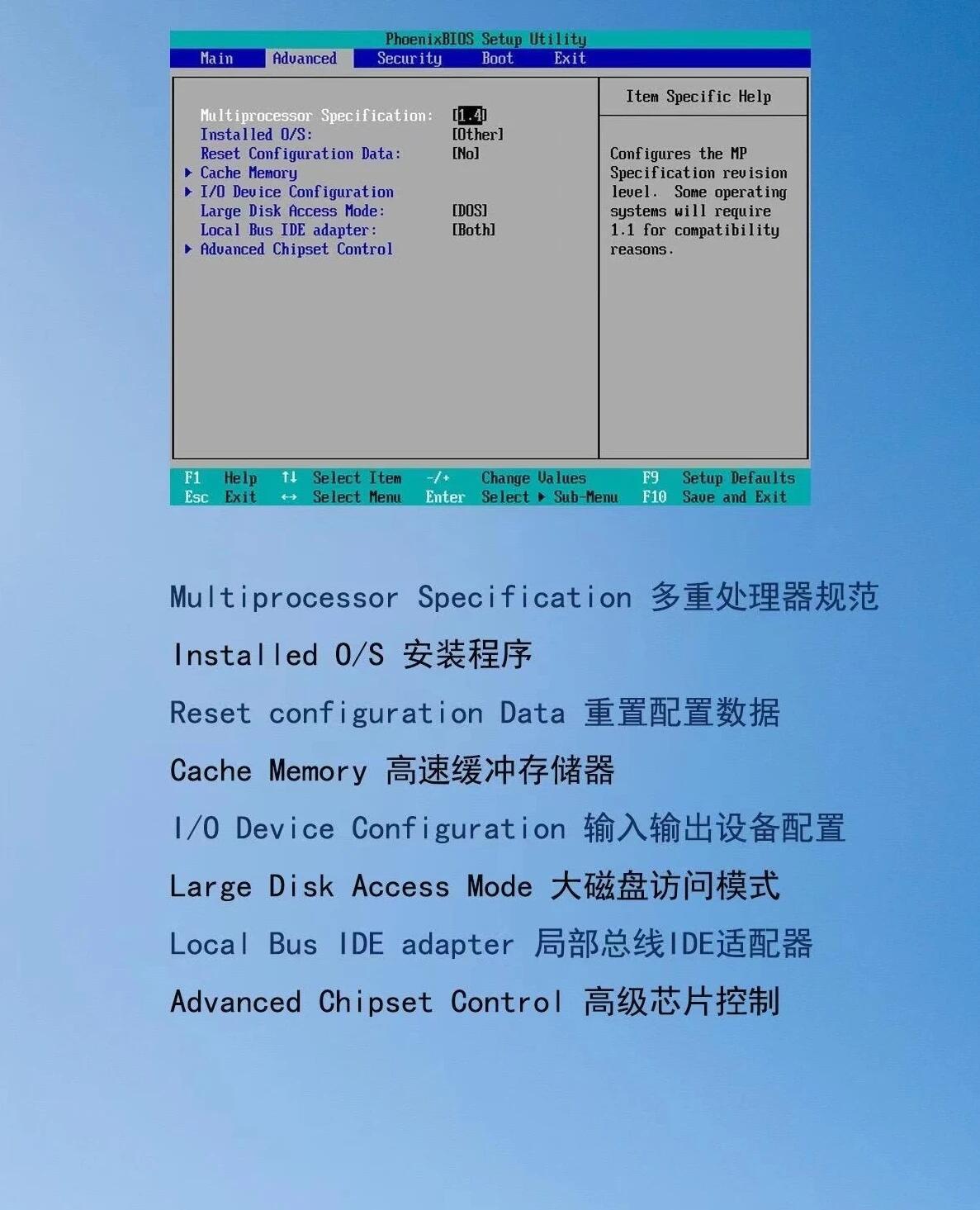 bios看配置,怎么看电脑bios配置 第1张 bios看配置,怎么看电脑bios配置 第1张