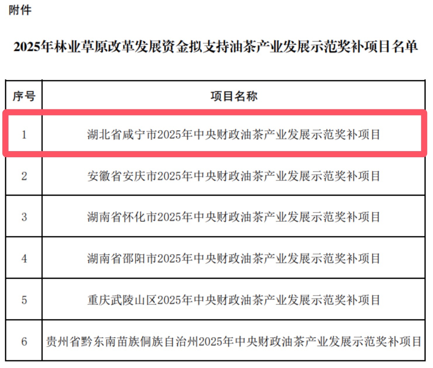 咸宁网站设计制作开发多少钱,咸宁网站建设公司 第3张 咸宁网站设计制作开发多少钱,咸宁网站建设公司 第3张