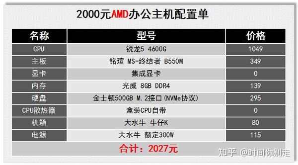 2500元电脑主机配置推荐，2500元电脑主机配置推荐