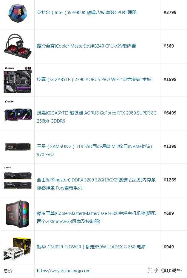 游戏电脑配置6000元,6000元配电脑怎么样 第2张 游戏电脑配置6000元,6000元配电脑怎么样 第2张
