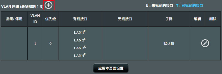 锐捷配置VLAN,锐捷交换机VLAN怎么配置 第2张 锐捷配置VLAN,锐捷交换机VLAN怎么配置 第2张