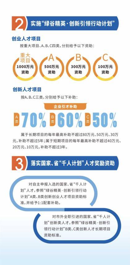 人才网站制作开发,人才网站制作开发多少钱 第2张 人才网站制作开发,人才网站制作开发多少钱 第2张