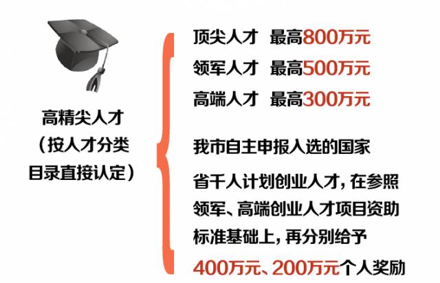 人才网站制作开发,人才网站制作开发多少钱 第3张 人才网站制作开发,人才网站制作开发多少钱 第3张