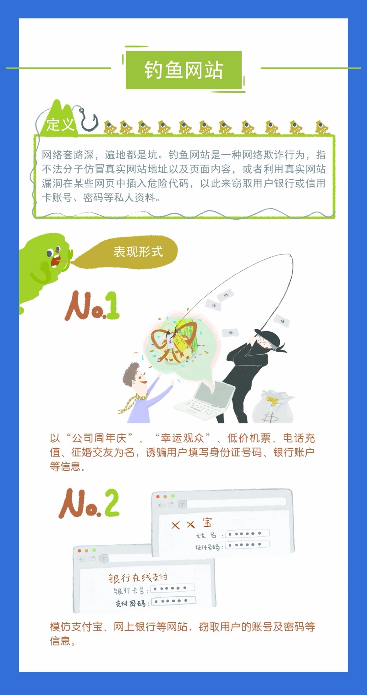 防钓鱼域名是什么,防钓鱼域名 第1张 防钓鱼域名是什么,防钓鱼域名 第1张