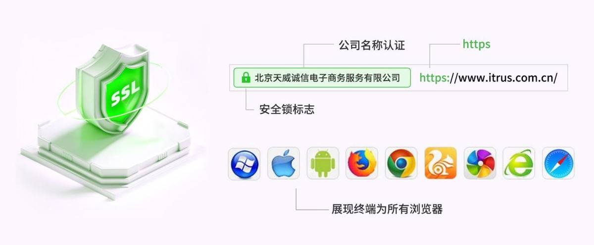 安全绿色域名是什么,安全绿色域名 第2张 安全绿色域名是什么,安全绿色域名 第2张
