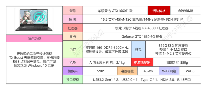 游戏本配置最高是多少,游戏本配置最高 第2张 游戏本配置最高是多少,游戏本配置最高 第2张