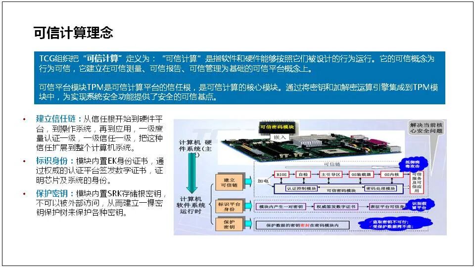 服务器相关技能是归属于哪一科的学习内容? 第1张 服务器相关技能是归属于哪一科的学习内容? 第1张