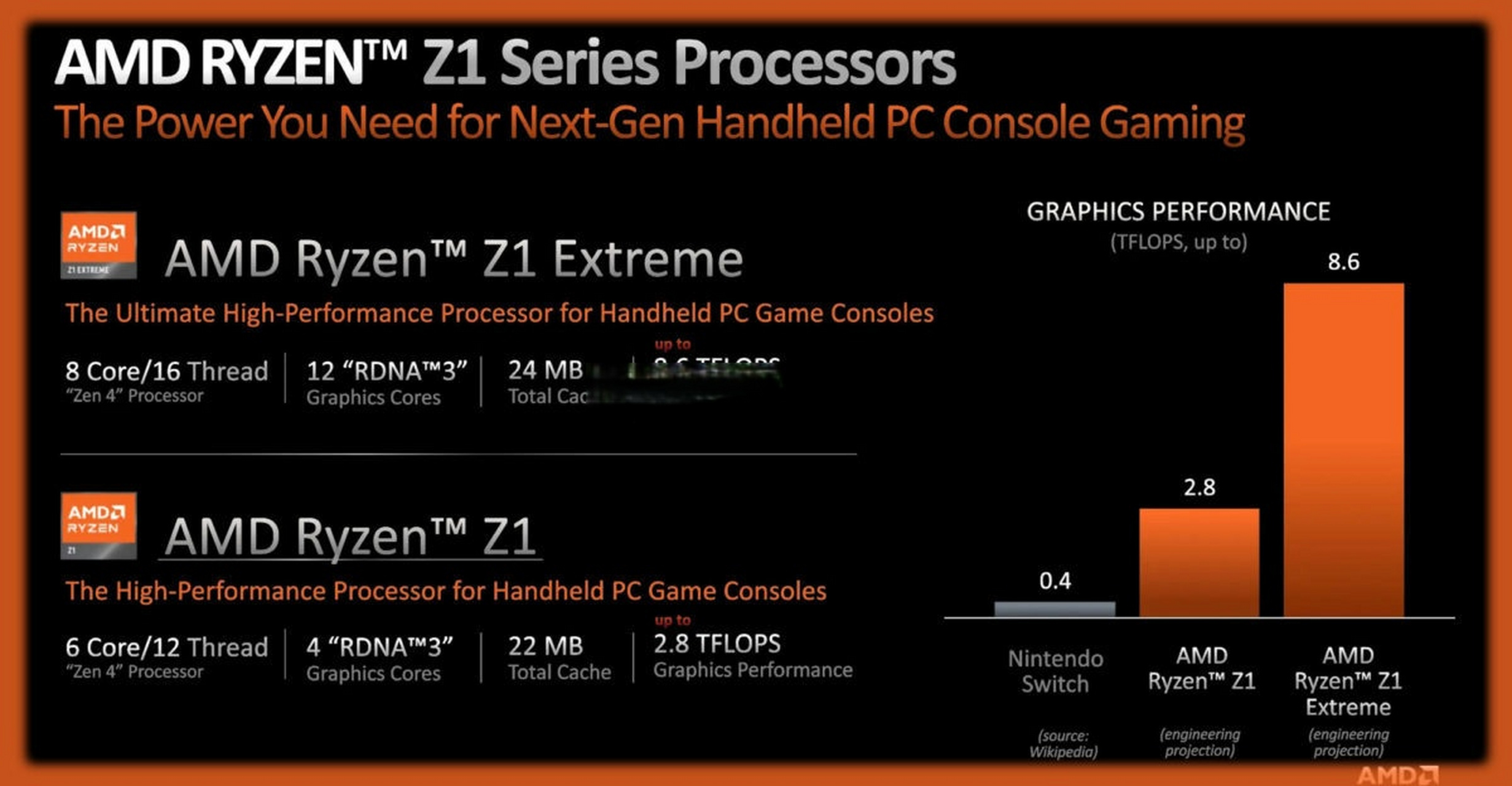 #干货# iwebfusion:美国独服,年末清货,$45起,E3-1270v6/i7-7700K/E5-2699v4/AMD Ryzen 9 7950x/Gold 6148 第3张 #干货# iwebfusion:美国独服,年末清货,$45起,E3-1270v6/i7-7700K/E5-2699v4/AMD Ryzen 9 7950x/Gold 6148 第3张