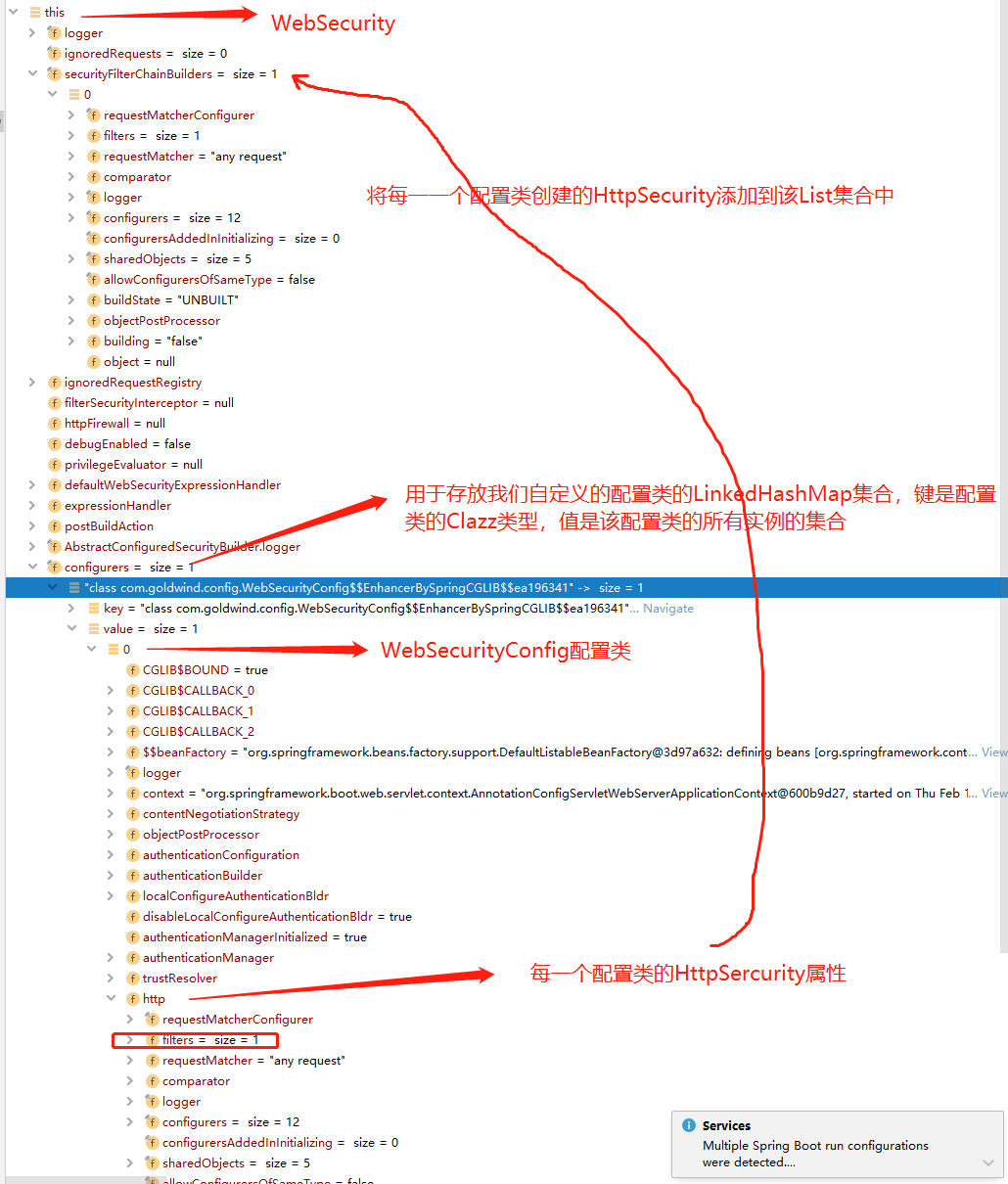 Spring Security如何配置?Spring Security配置教程 第3张 Spring Security如何配置?Spring Security配置教程 第3张