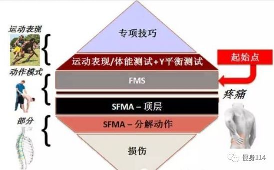 fms配置教程,fms配置 第1张 fms配置教程,fms配置 第1张