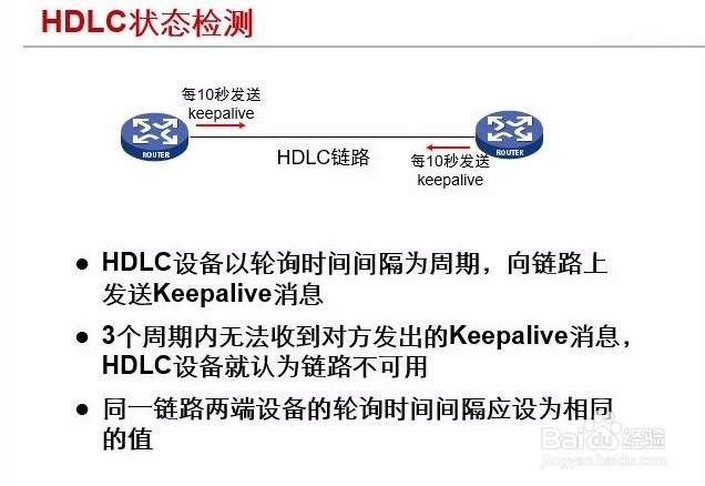 Hdlc配置教程,Hdlc协议配置方法 第2张 Hdlc配置教程,Hdlc协议配置方法 第2张
