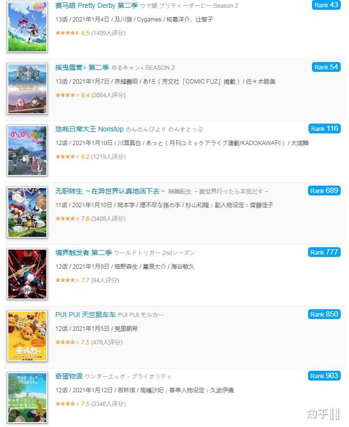 ACG配置是什么,ACG配置教程 第1张 ACG配置是什么,ACG配置教程 第1张