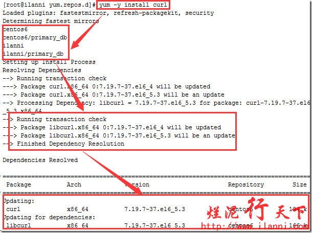yum配置网络源,yum配置网络源教程 第2张 yum配置网络源,yum配置网络源教程 第2张