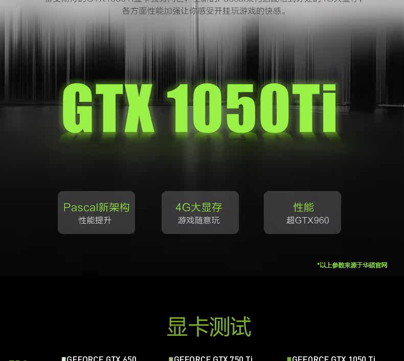 1050ti配置能玩什么游戏,1050ti显卡配置推荐 第1张 1050ti配置能玩什么游戏,1050ti显卡配置推荐 第1张