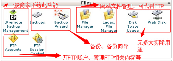 FTP修改网站,具体步骤和设置方法是什么? 第1张 FTP修改网站,具体步骤和设置方法是什么? 第1张