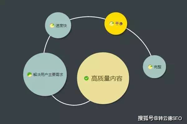 span配置详解,如何优化网页元素布局与呈现效果? 第2张 span配置详解,如何优化网页元素布局与呈现效果? 第2张
