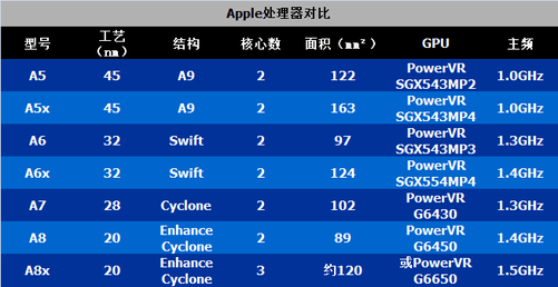 metal配置教程,metal配置 第1张 metal配置教程,metal配置 第1张