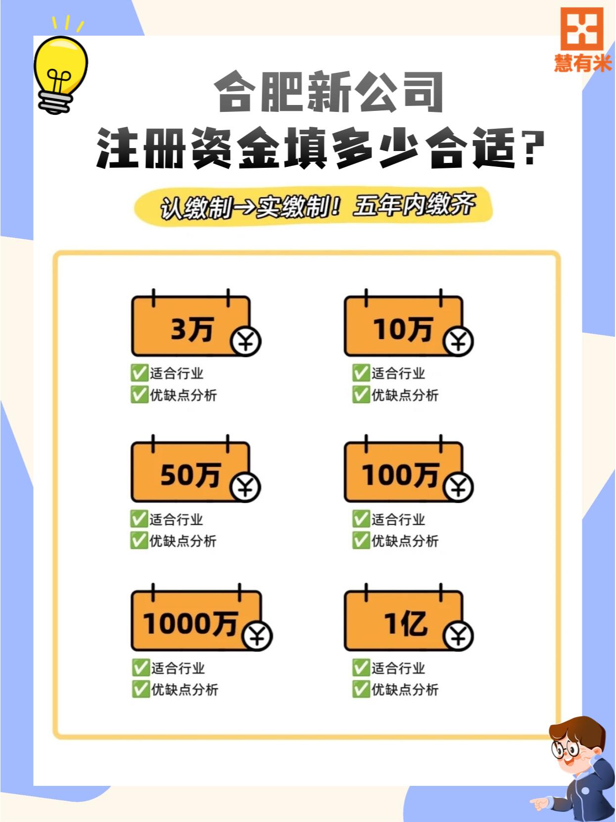 合肥域名注册哪家好,合肥域名注册多少钱 第2张 合肥域名注册哪家好,合肥域名注册多少钱 第2张
