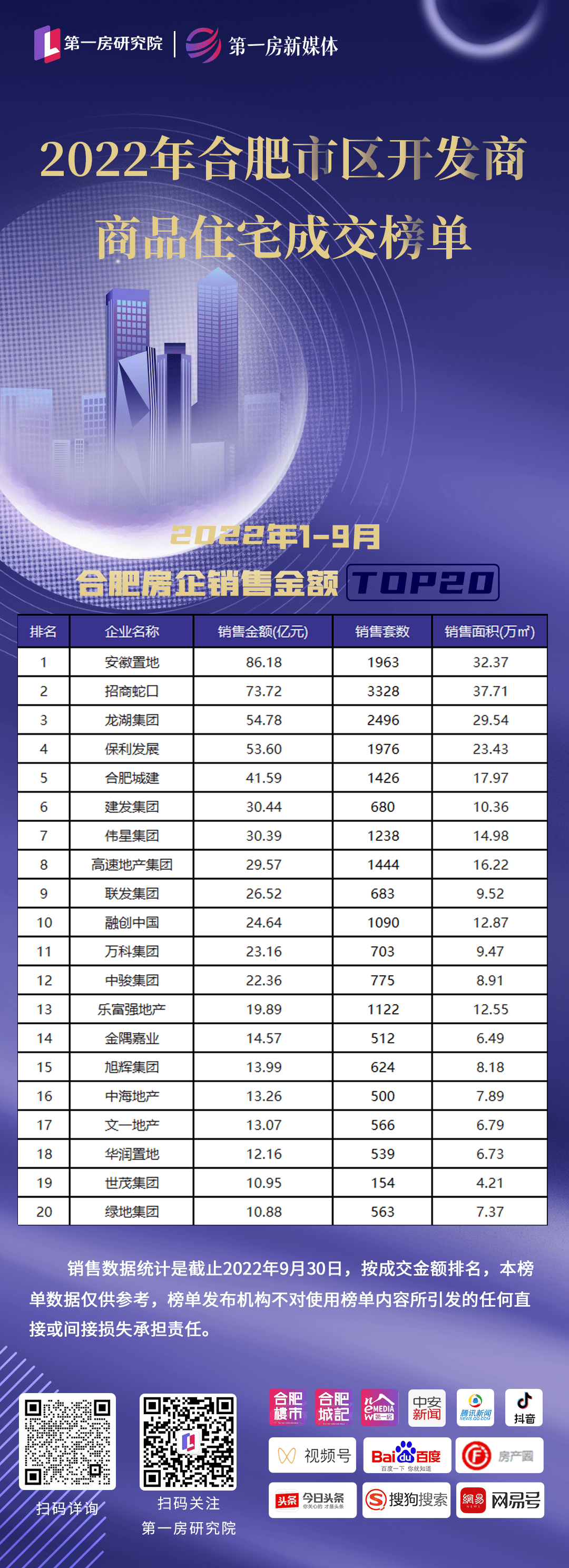 合肥域名注册哪家好,合肥域名注册多少钱 第3张 合肥域名注册哪家好,合肥域名注册多少钱 第3张