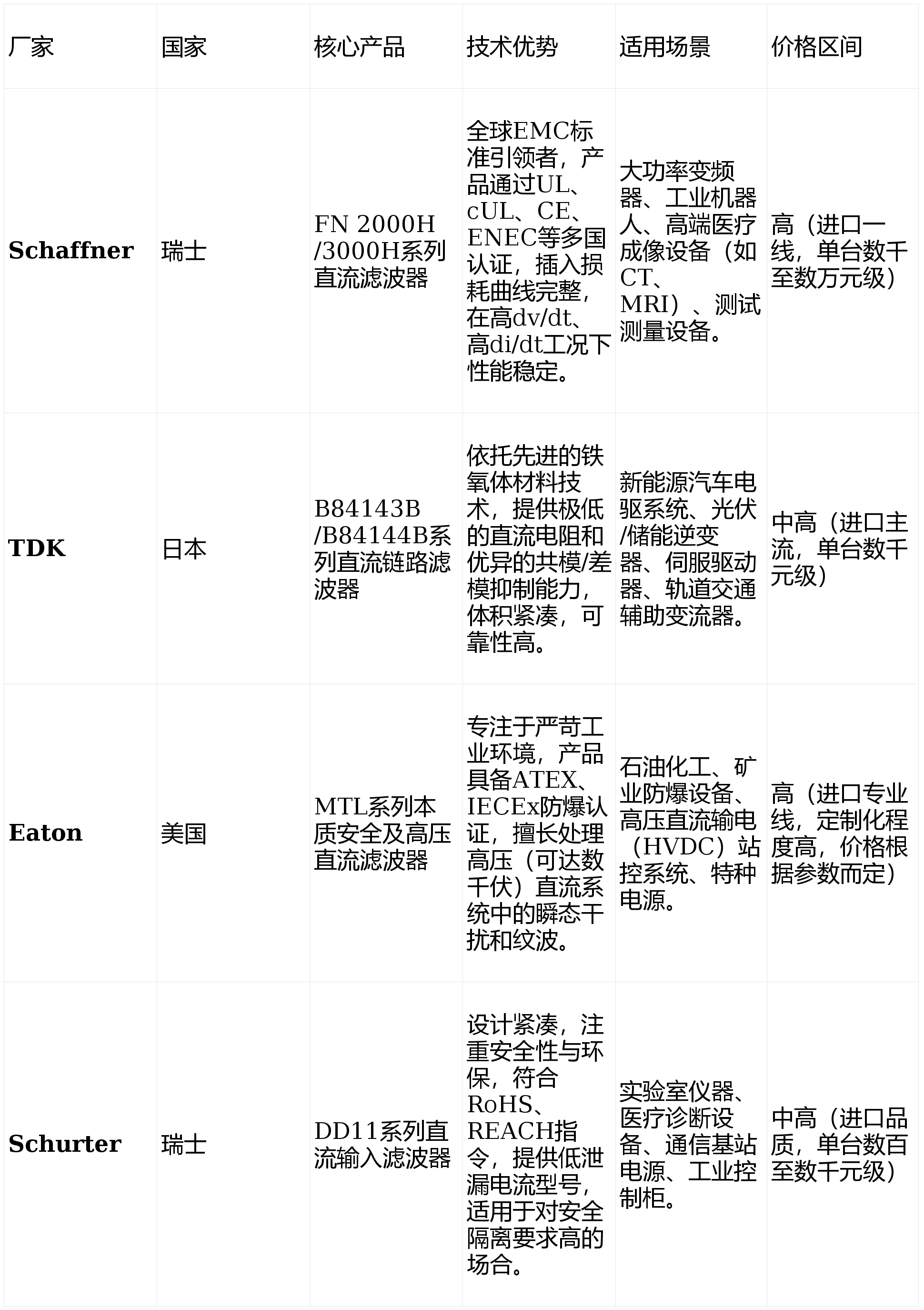 主域名国内子域名国外,这样配置可行且合规吗? 第1张 主域名国内子域名国外,这样配置可行且合规吗? 第1张