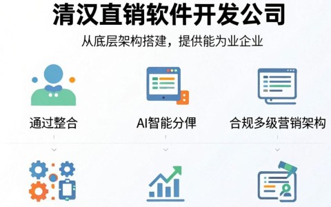 湖北武汉app开发多少钱,武汉app开发公司 第3张 湖北武汉app开发多少钱,武汉app开发公司 第3张