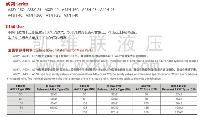 安全阀A42H-16C DN80具体参数及价格如何? 第2张 安全阀A42H-16C DN80具体参数及价格如何? 第2张