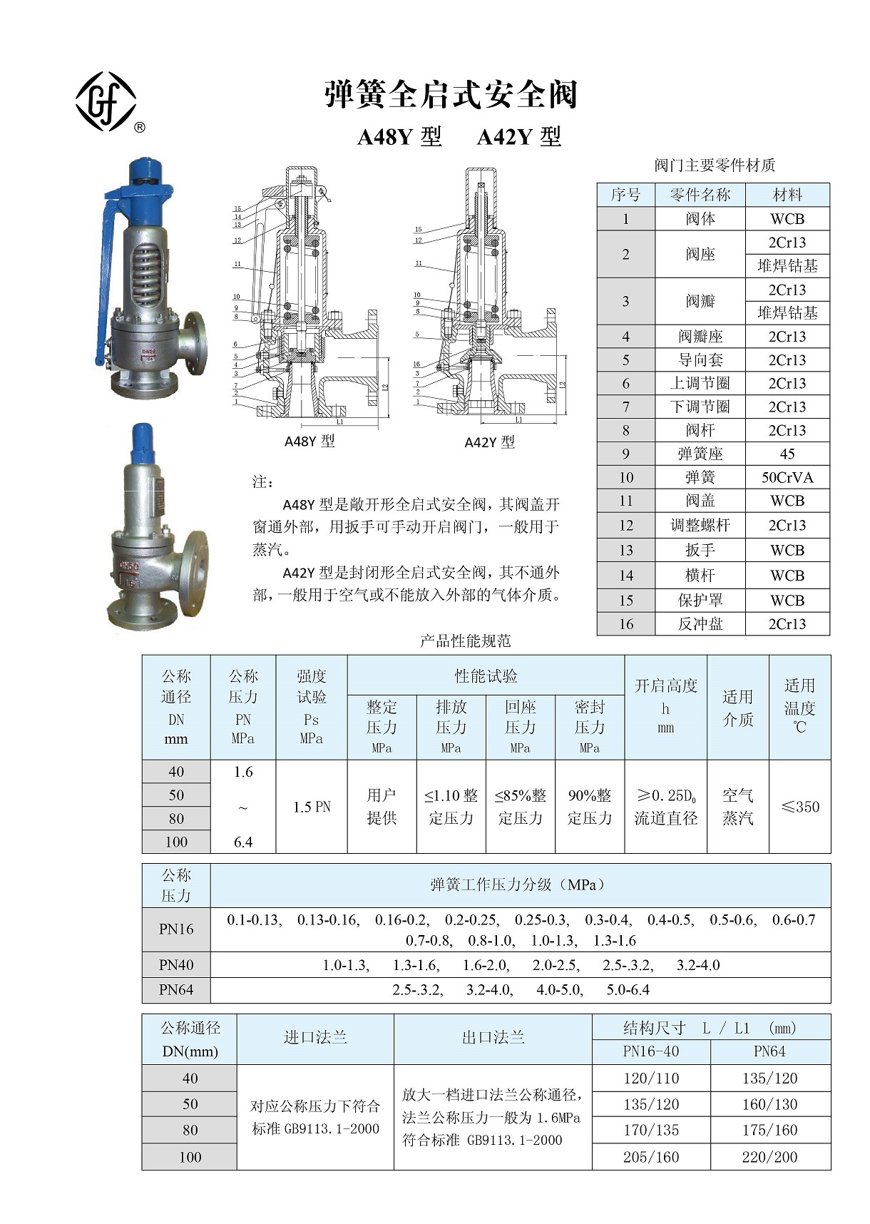 安全阀A42H-16C DN80具体参数及价格如何? 第3张 安全阀A42H-16C DN80具体参数及价格如何? 第3张