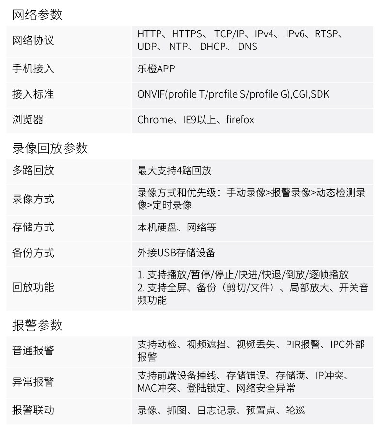 大华录像机自带域名怎么用，大华录像机自带域名 第1张